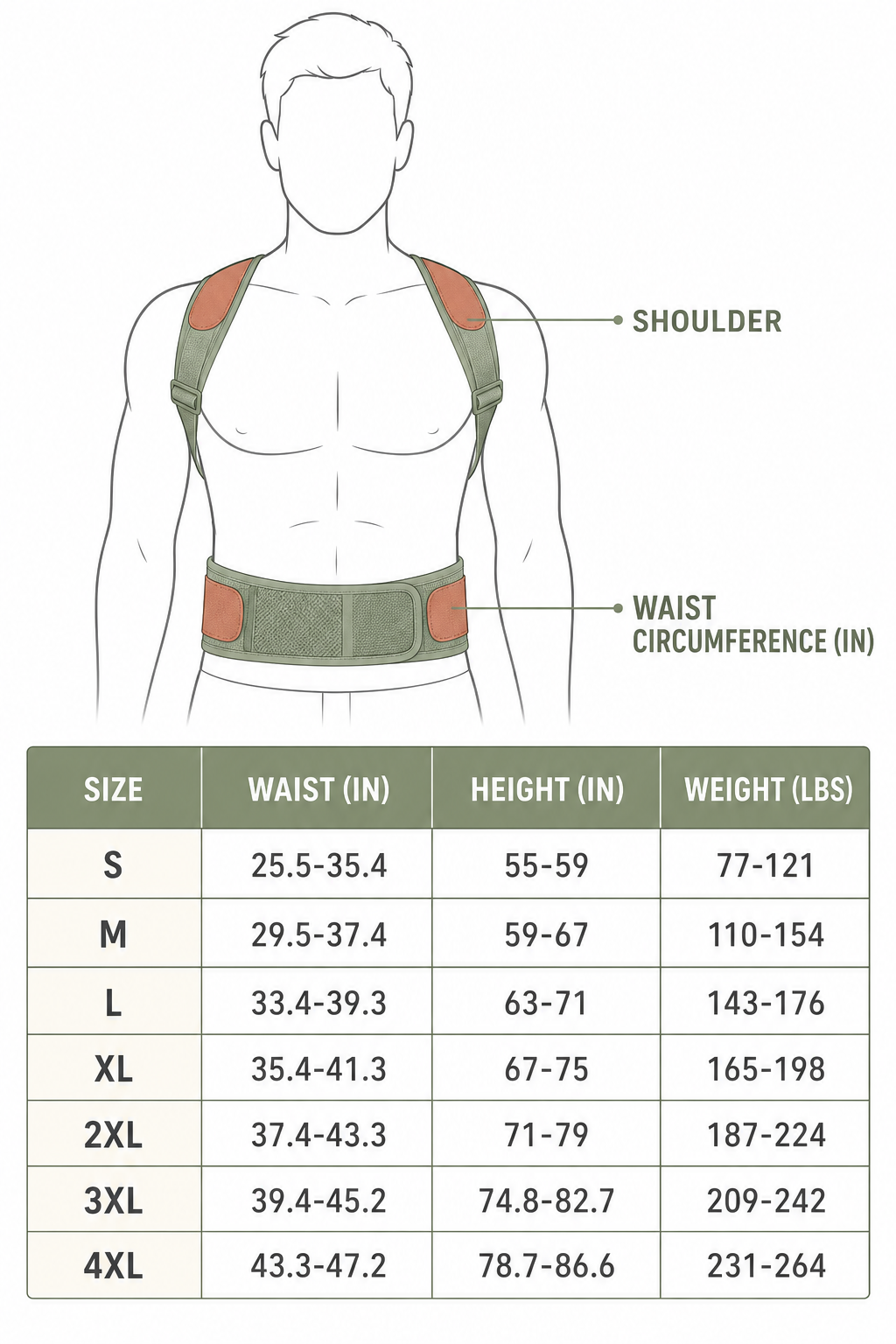 Formalife Upper Back Posture Corrector — Clavicle & Shoulder Support