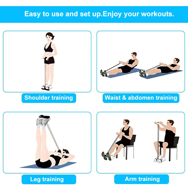 Formalife Resistance Bands — Posture Strengthening Set