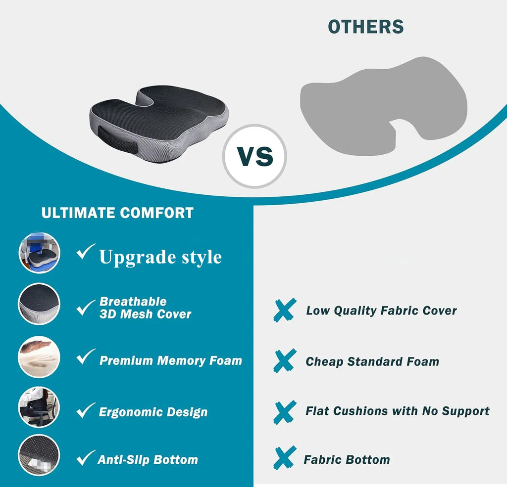 Formalife Ergonomic Seat Cushion — Posture Support From Below