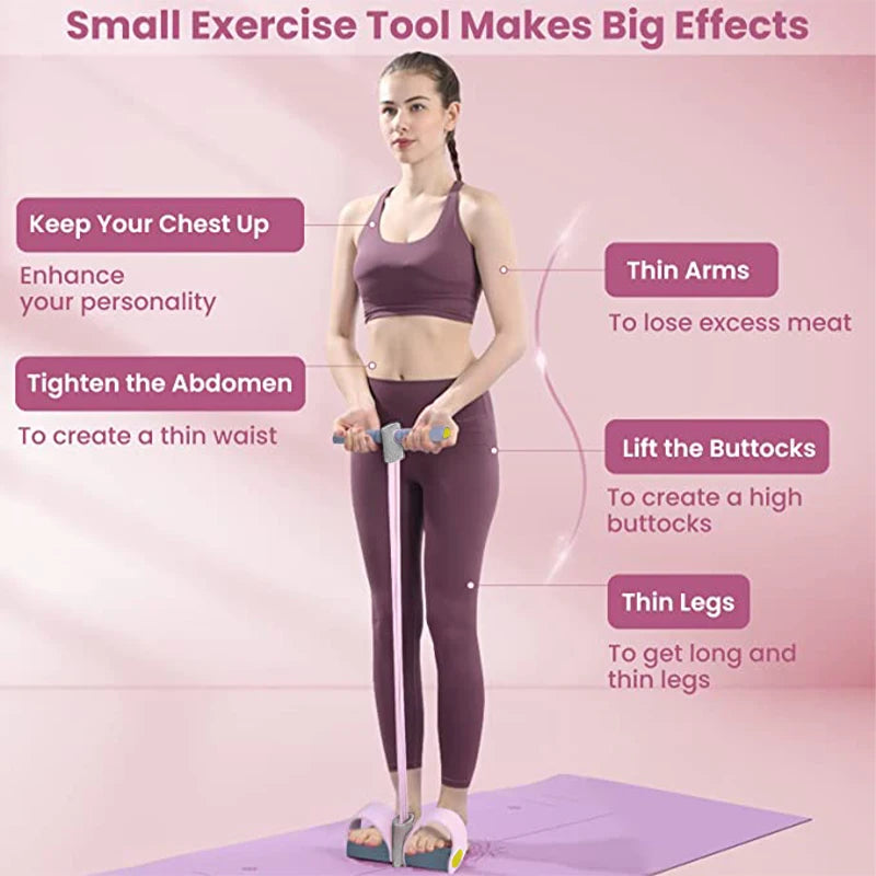 Formalife Resistance Bands — Posture Strengthening Set