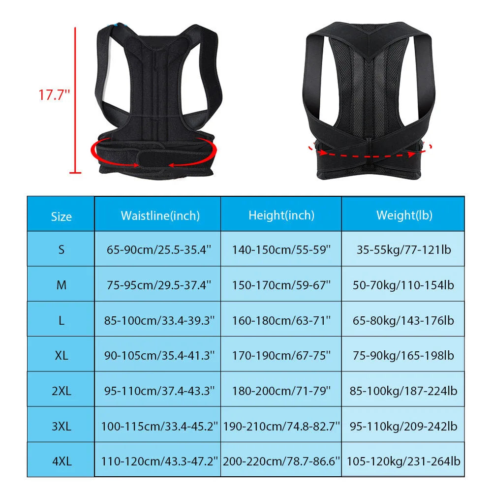 Formalife Upper Back Posture Corrector — Clavicle & Shoulder Support