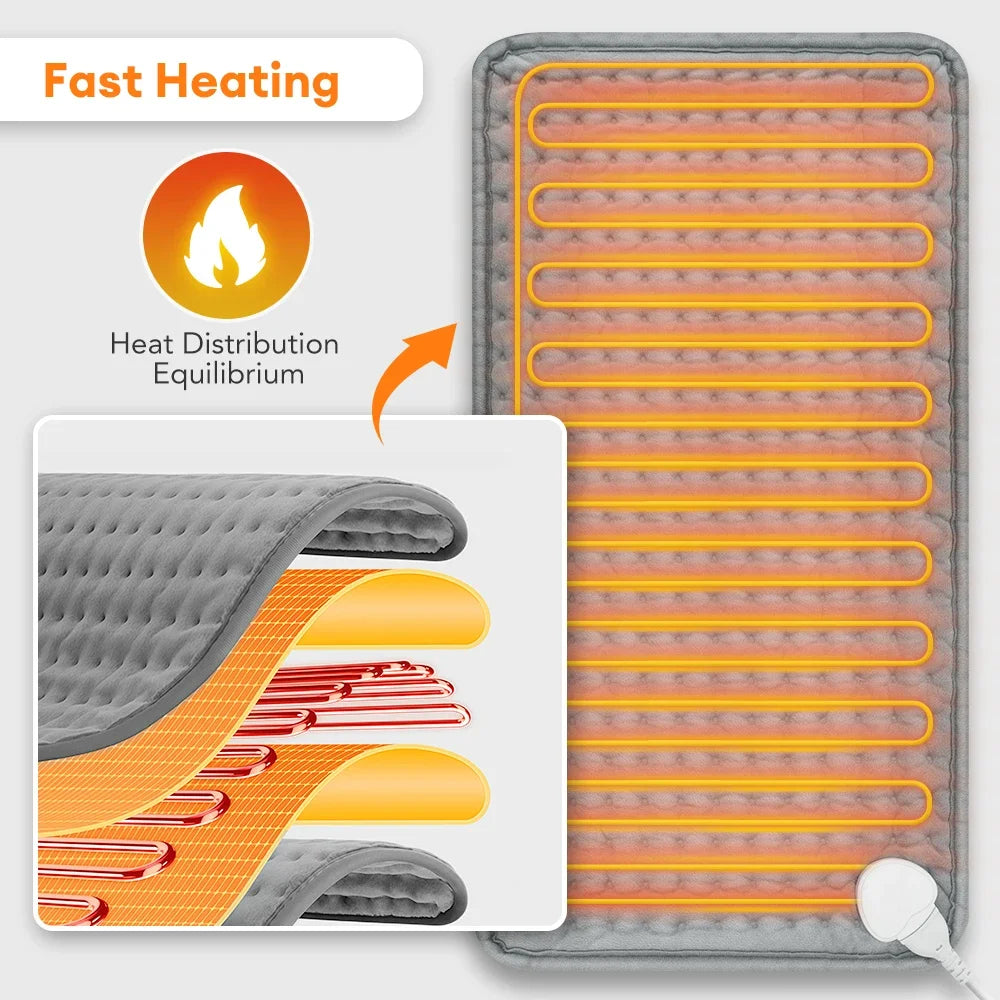 Formalife Heating Pad — Soothing Back & Muscle Pain Relief