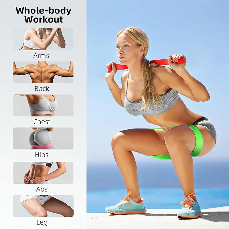 Formalife Resistance Loop Bands — Hip & Leg Training Set